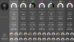 DealerIntel Dashboard Voorbeeld 1